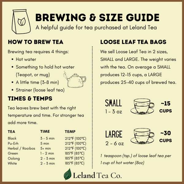 Bogart – Leland Tea Company