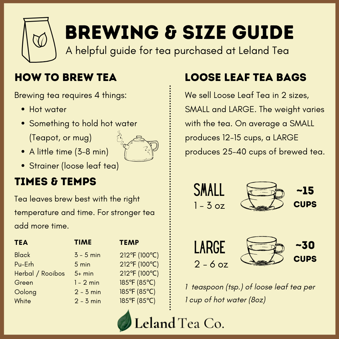 Custom Tea Blend